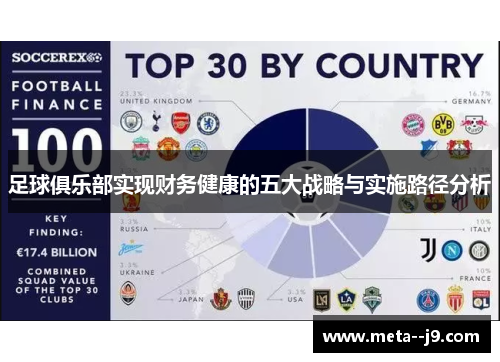 足球俱乐部实现财务健康的五大战略与实施路径分析