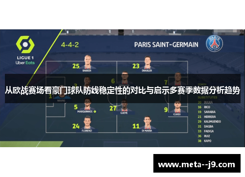 从欧战赛场看豪门球队防线稳定性的对比与启示多赛季数据分析趋势