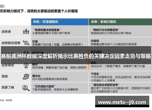 赛前美洲杯数据深度解析揭示比赛胜负的关键决定因素走势与策略