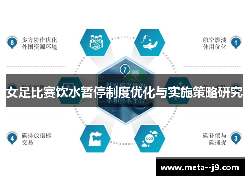 女足比赛饮水暂停制度优化与实施策略研究